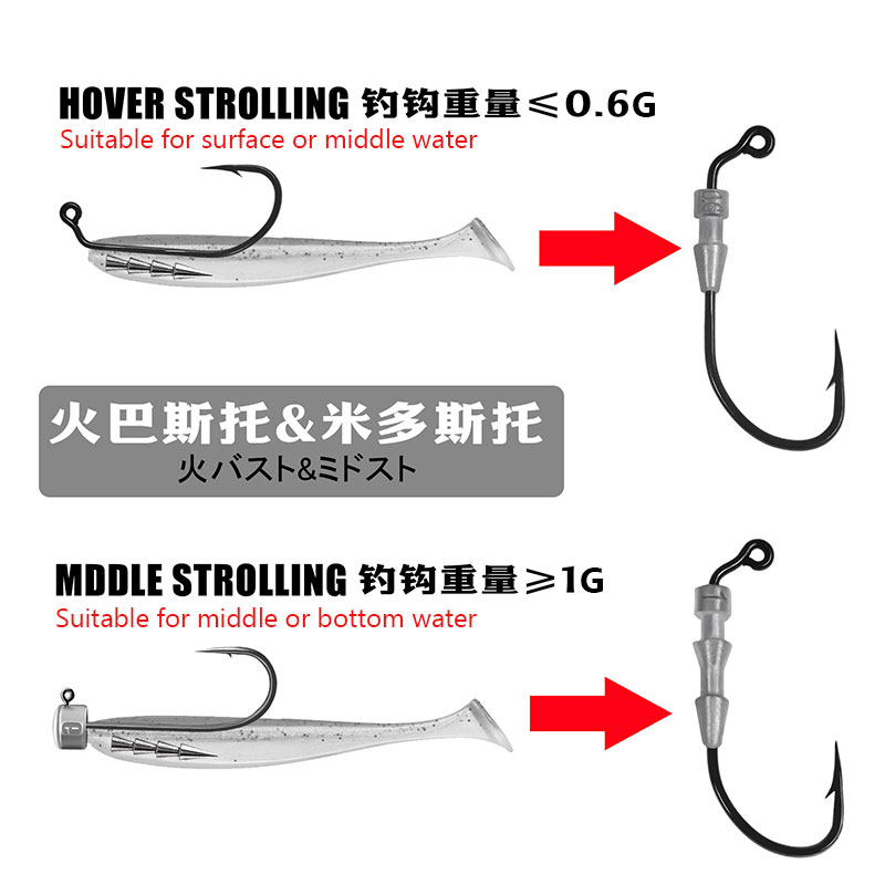 WODJYJ 10 sztuk haczyków do ji – Fishing Hook Offset recenzja i cena