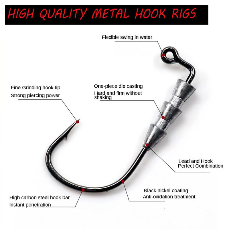 WODJYJ 10 sztuk haczyków do ji – Fishing Hook Offset recenzja i cena