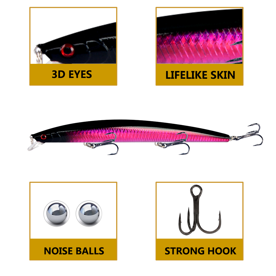 1 szt. Pływająca Przynęta Minn – Fishing Hook Treble recenzja i cena