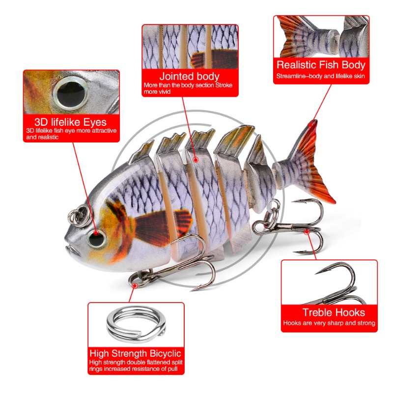 Przynęty wędkarskie typu swimb – Fishing Hook Treble recenzja i cena