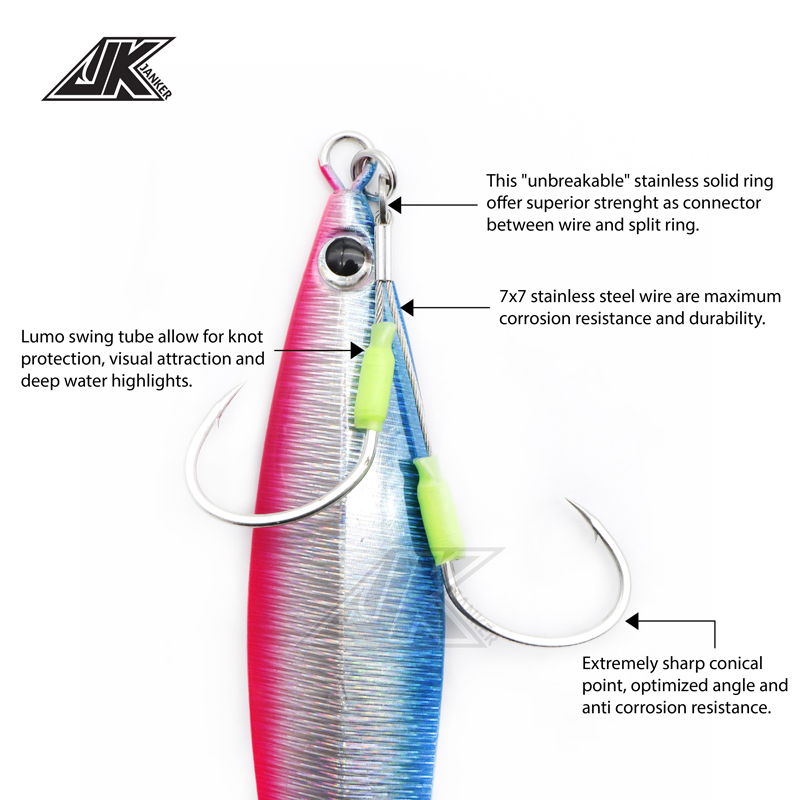 JK 3PACK Odporny na zużycie ha – Fishing Hook Offset recenzja i cena