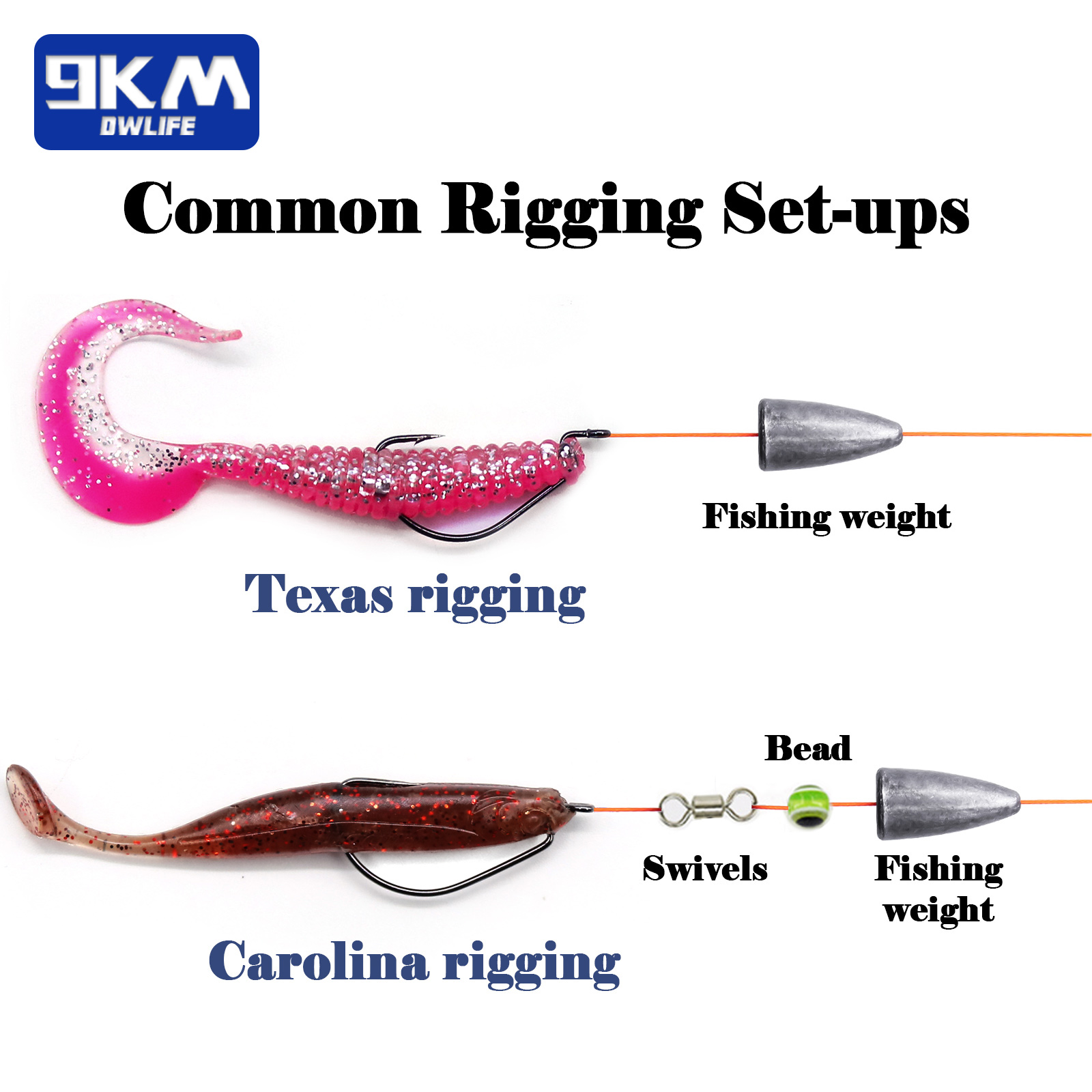 Wide Gap Offset Worm Fishing H – Fishing Hook Offset recenzja i cena