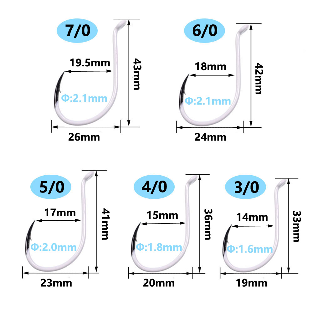 25 sztuk/pudło Luminous import – Fishing Hook Offset recenzja i cena